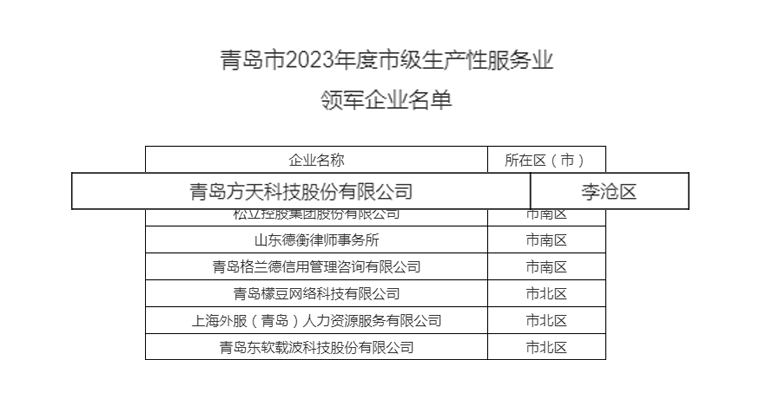 球盟会(中国).png